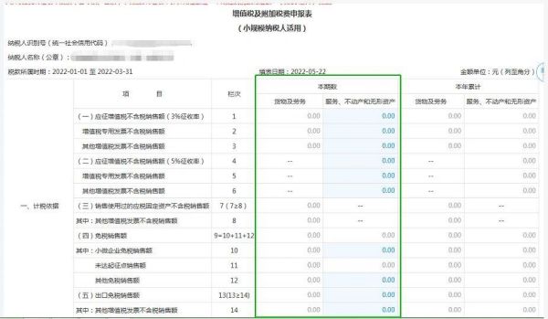 青島公司注冊(cè)代理記賬