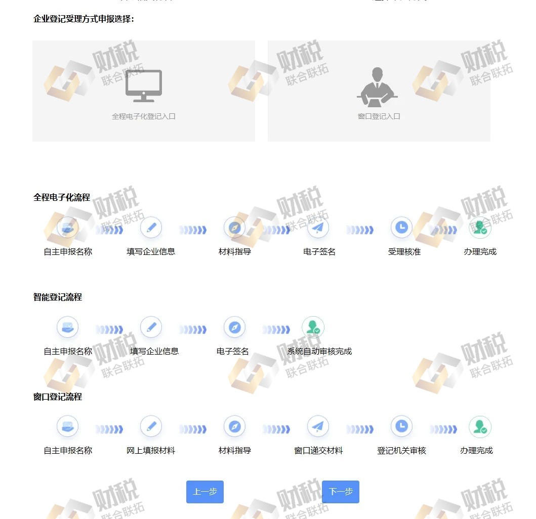 青島公司注冊(cè)代理記賬